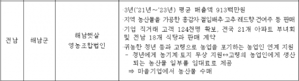 스크린샷 2024-05-07 154032.png