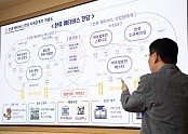 [신산업정책과] 한류 메타버스 전당 조성 기본계획 수립 용역 최종 보고회 4.JPG