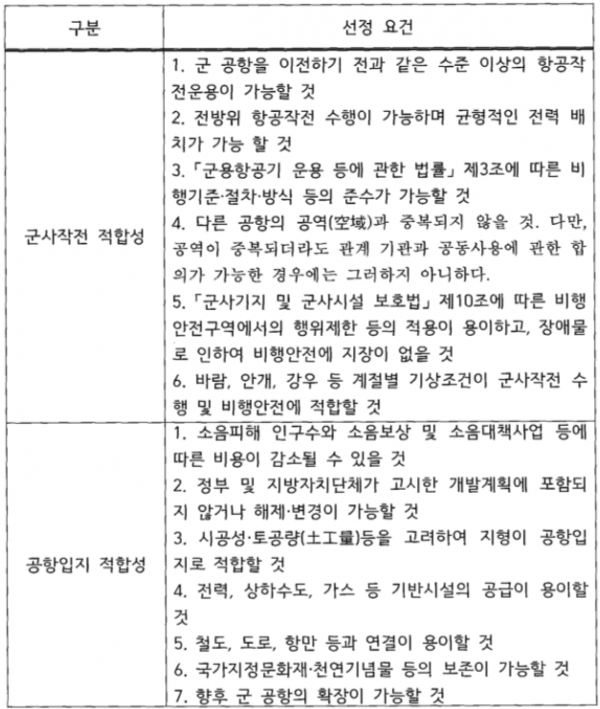 스크린샷 2024-05-27 123120.png