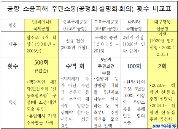스크린샷 2024-05-31 123605.png