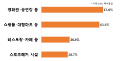 스크린샷 2024-06-04 084603.png