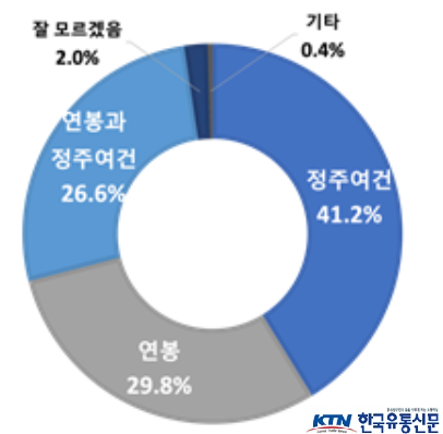 스크린샷 2024-06-04 084544.png
