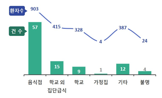 스크린샷 2024-06-25 002040.png