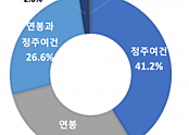 스크린샷 2024-06-04 084544.png