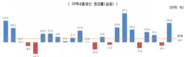 스크린샷 2024-06-06 121857.png
