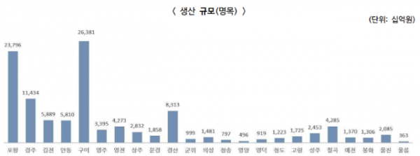 스크린샷 2024-06-06 121847.png