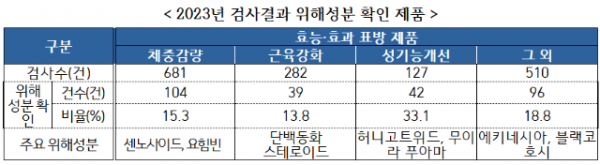 스크린샷 2024-06-11 182733.png