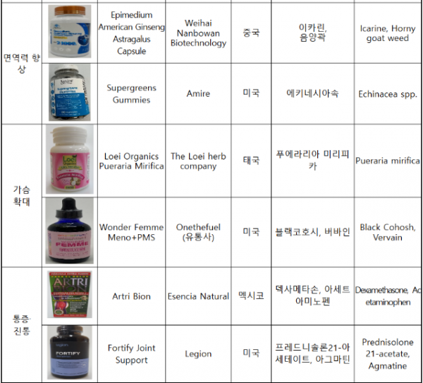 스크린샷 2024-06-11 182926.png