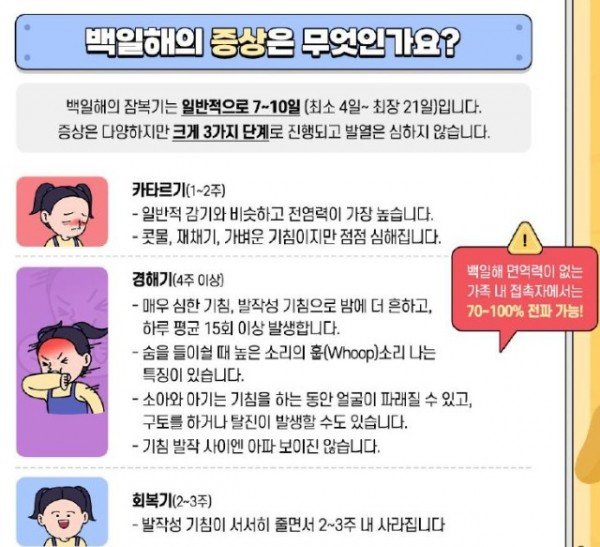 [감염병관리과] 백일해 예방 수칙 홍보물 1.JPG