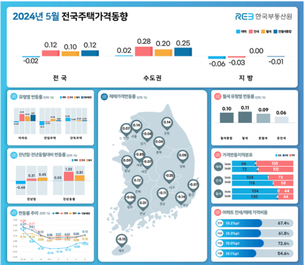 스크린샷 2024-06-23 192237.png