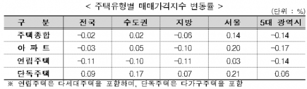 스크린샷 2024-06-23 192248.png