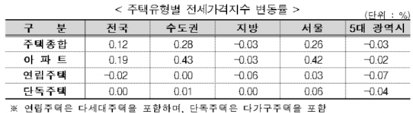 스크린샷 2024-06-23 192258.png