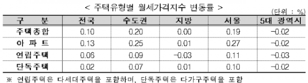 스크린샷 2024-06-23 192307.png
