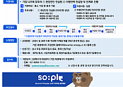 스크린샷 2024-06-26 101725.png
