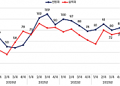 스크린샷 2024-07-03 173608.png