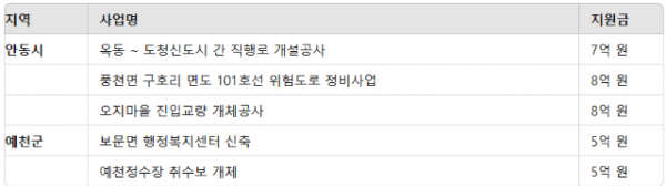 스크린샷 2024-07-31 104133.png