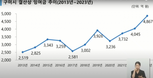 스크린샷 2024-08-01 190707.png