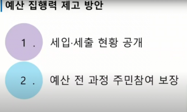 스크린샷 2024-08-01 190804.png