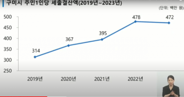 스크린샷 2024-08-01 190728.png