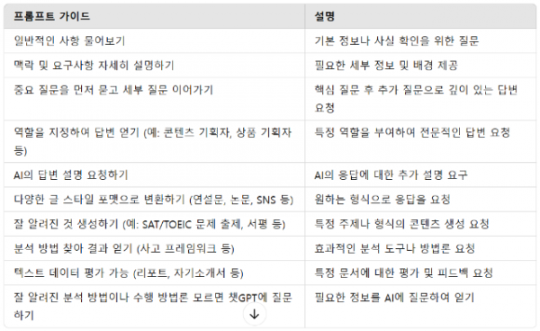 스크린샷 2024-09-27 100338.png