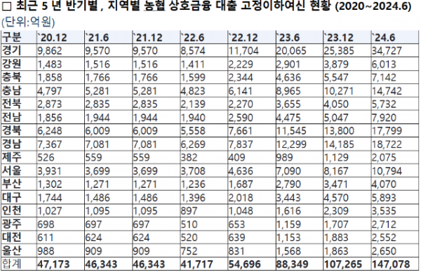스크린샷 2024-09-27 141810.png