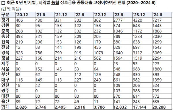 스크린샷 2024-09-27 141819.png