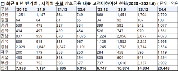 스크린샷 2024-09-27 141835.png