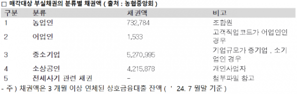 스크린샷 2024-09-27 141854.png