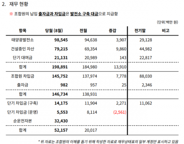 스크린샷 2024-09-28 105201.png