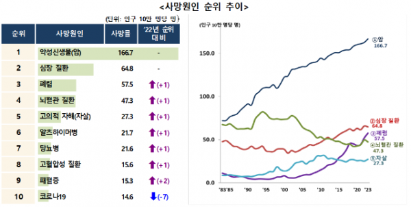 스크린샷 2024-10-05 074951.png