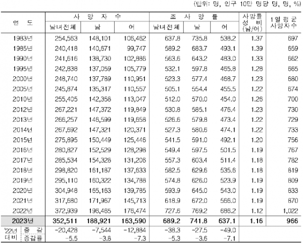 스크린샷 2024-10-05 075112.png