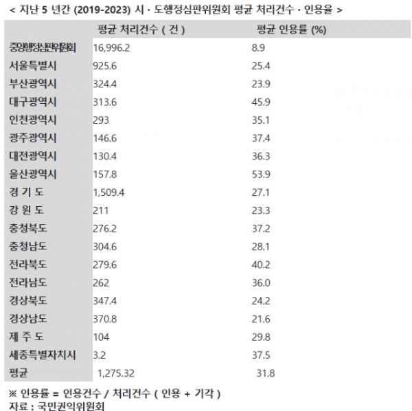 스크린샷 2024-10-06 172000.png