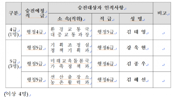 스크린샷 2024-10-09 063808.png