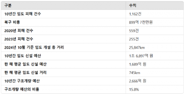 스크린샷 2024-10-12 094903.png