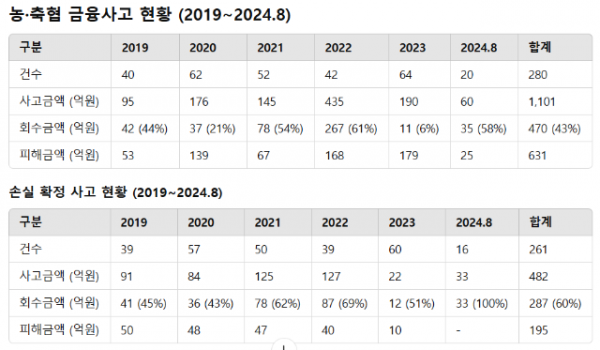 스크린샷 2024-10-14 145529.png