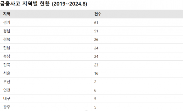 스크린샷 2024-10-14 145559.png
