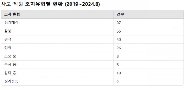 스크린샷 2024-10-14 145630.png