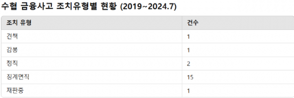 스크린샷 2024-10-14 145651.png