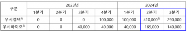 스크린샷 2024-10-22 095242.png