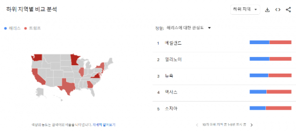 스크린샷 2024-11-05 123021.png