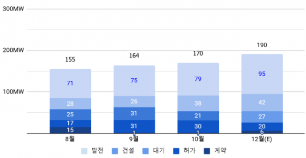 스크린샷 2024-11-12 153026.png