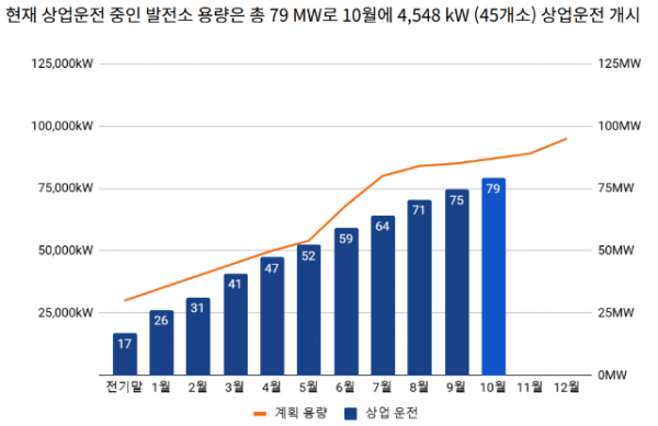 스크린샷 2024-11-12 153006.png