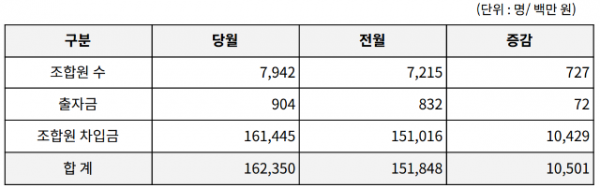 스크린샷 2024-11-12 153051.png