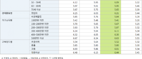 스크린샷 2024-11-13 101335.png