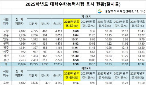 스크린샷 2024-11-14 120836.png