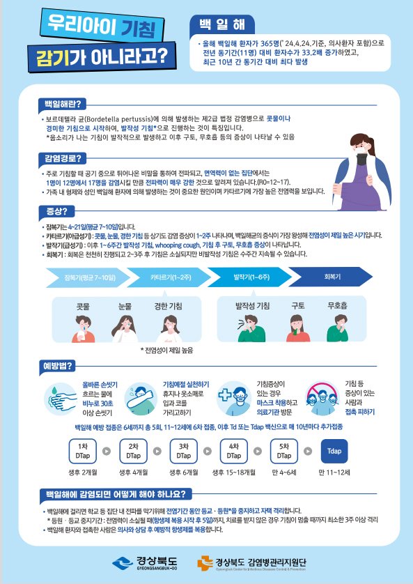 1209 안동시  백일해 유행 대응 강화 (2).jpg