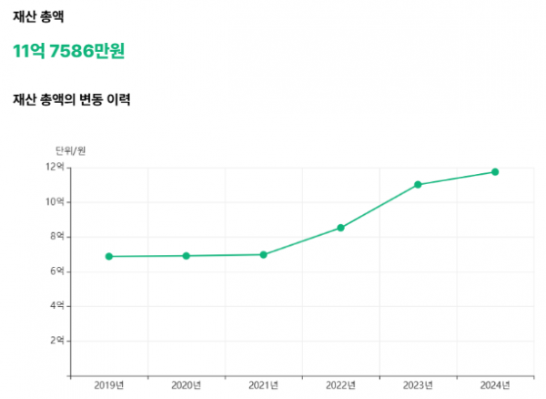 스크린샷 2024-12-14 185432.png