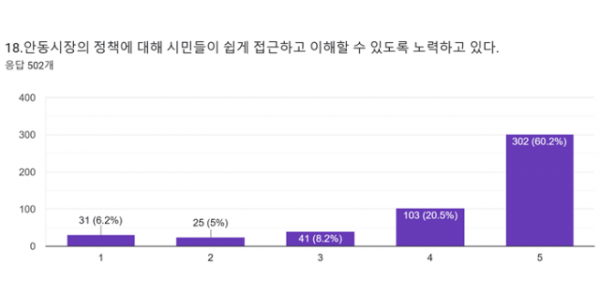 스크린샷 2024-12-23 062341.png