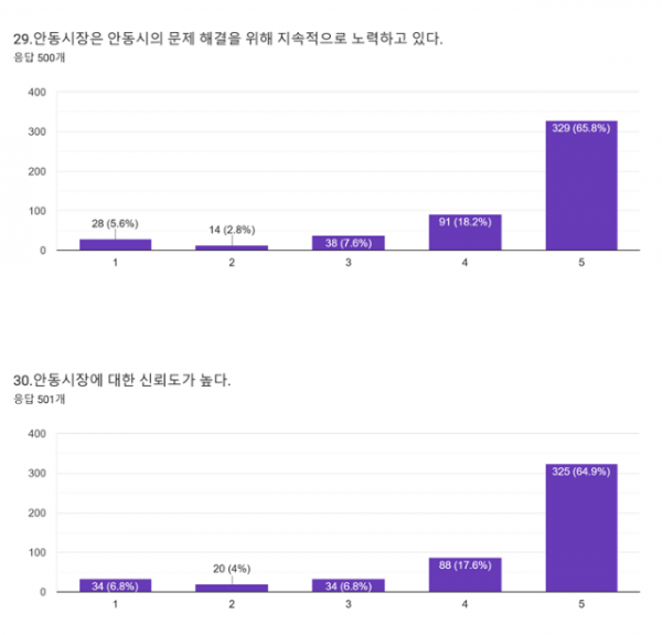 스크린샷 2024-12-23 062457.png
