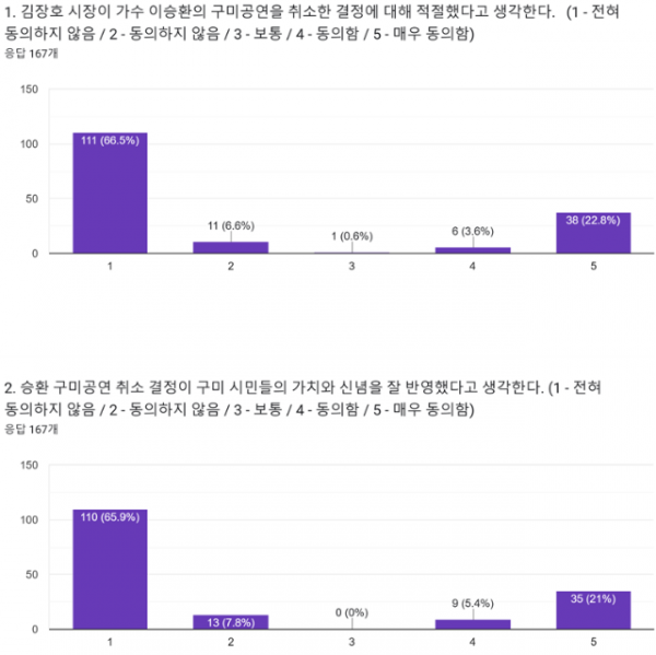 스크린샷 2024-12-27 084443.png